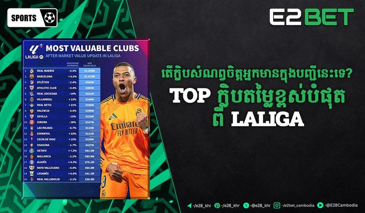 BONUS MEMBER LANGGANAN 50%